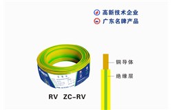 RV ZC-RV RV ZC-RV