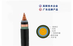 ZB-YJV-8.7/15kV ZB-YJV-8.7/15kV