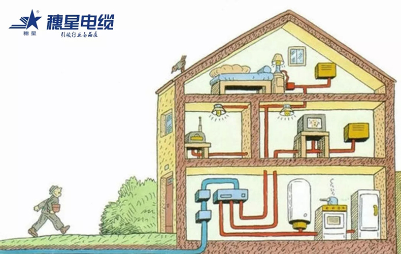 j9国际集团电缆 ‖教你如何选择家装电线